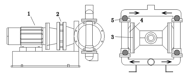 電動(dòng)隔膜泵原理圖